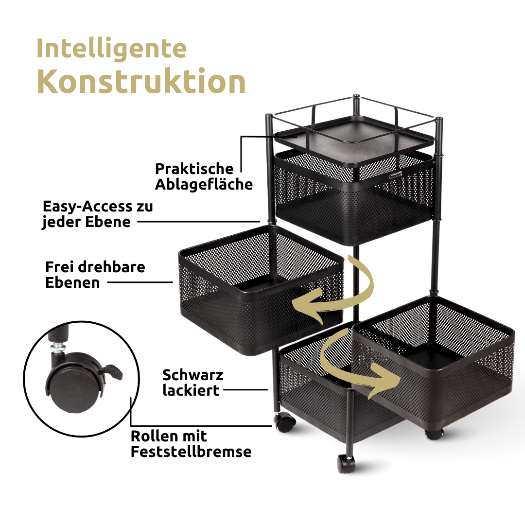 Rollwagen mit 4 schwenkbaren Ebenen