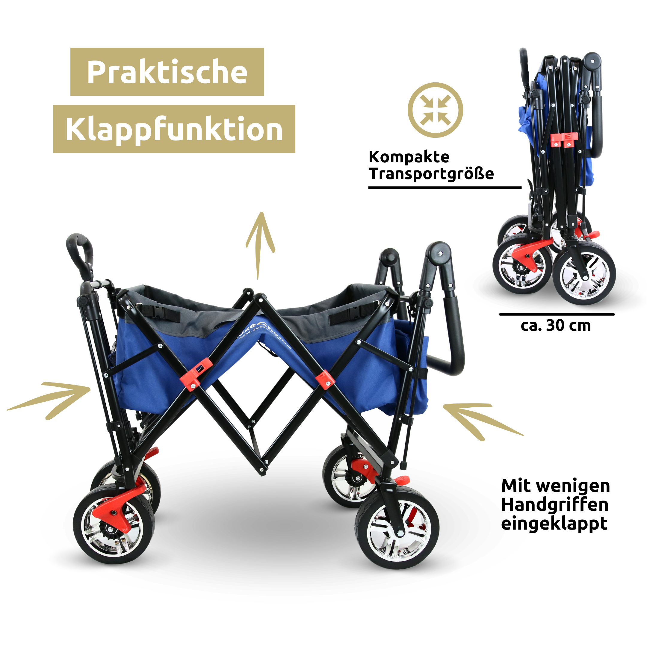 Schnell zusammengeklappt ist der Bollerwagen gut zu transportieren