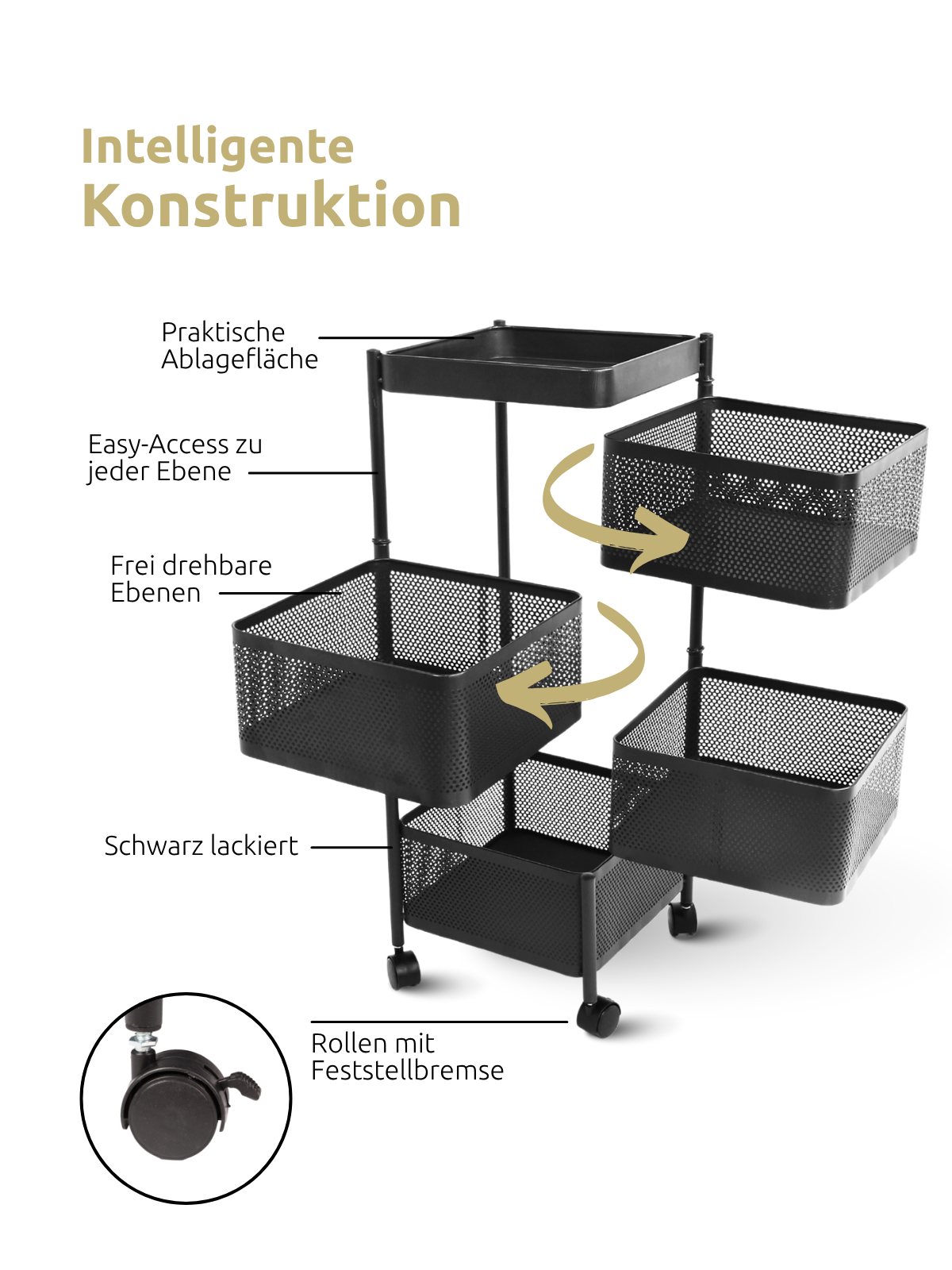 Rollwagen mit 4 schwenkbaren Ebenen