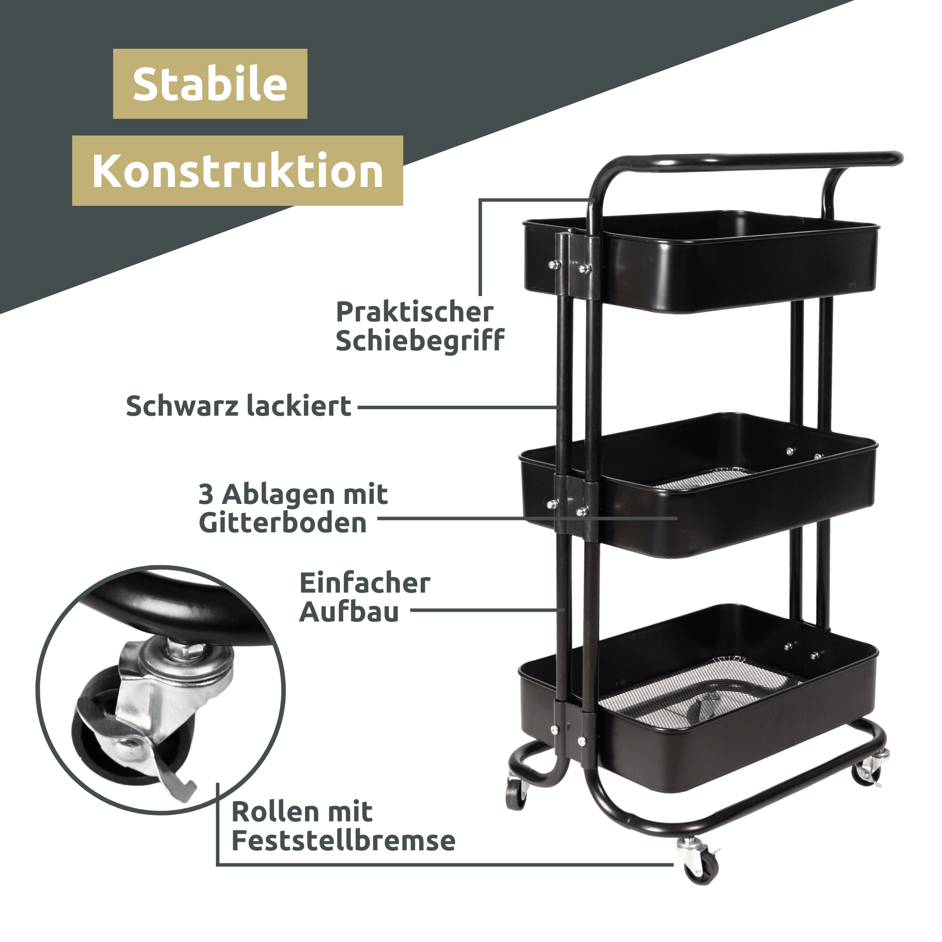 Rollwagen mit 3 Ablagen