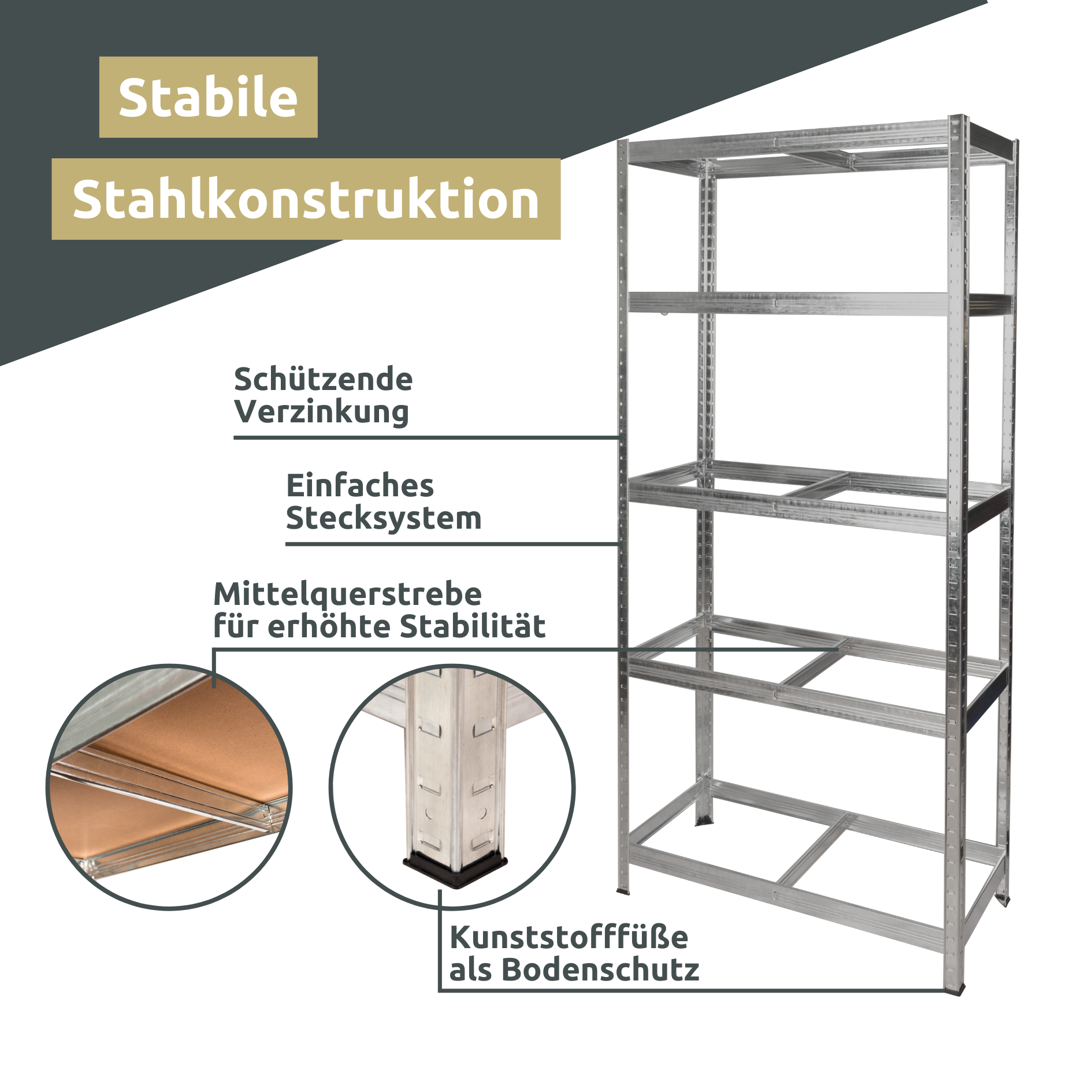 Schwerlastregal 90x40x180cm I belastbar bis 875kg I 5 Ablagen + Haken