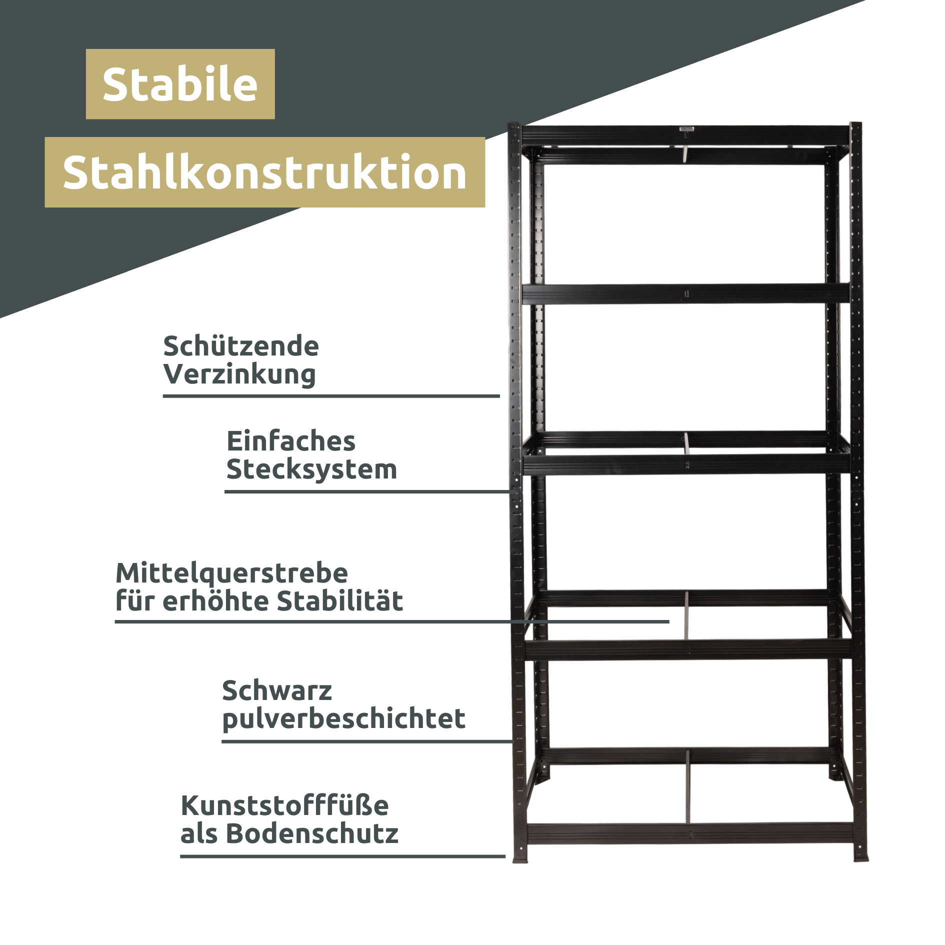 Schwerlastregal 90x40x180cm I belastbar bis 875kg I 5 Ablagen + Haken