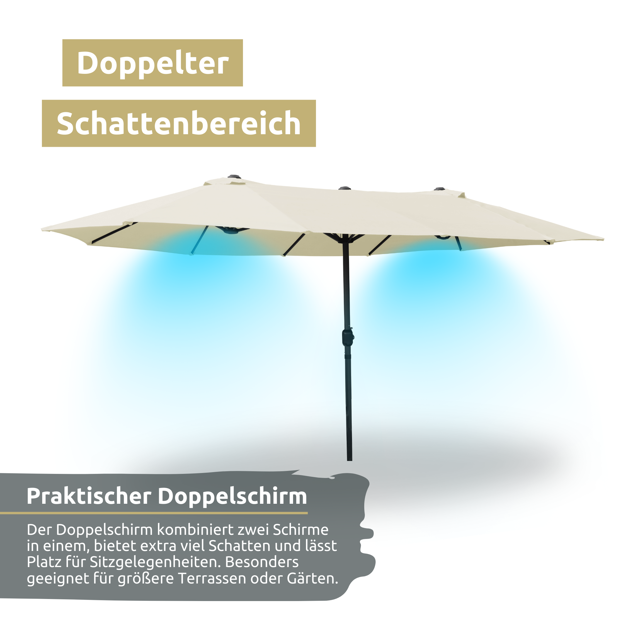 XXL Doppelsonnenschirm 450cm x 260cm mit Handkurbel