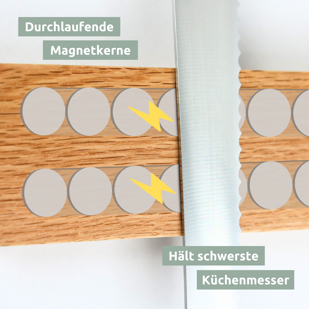 Messerleiste magnetisch zum Kleben oder Schrauben